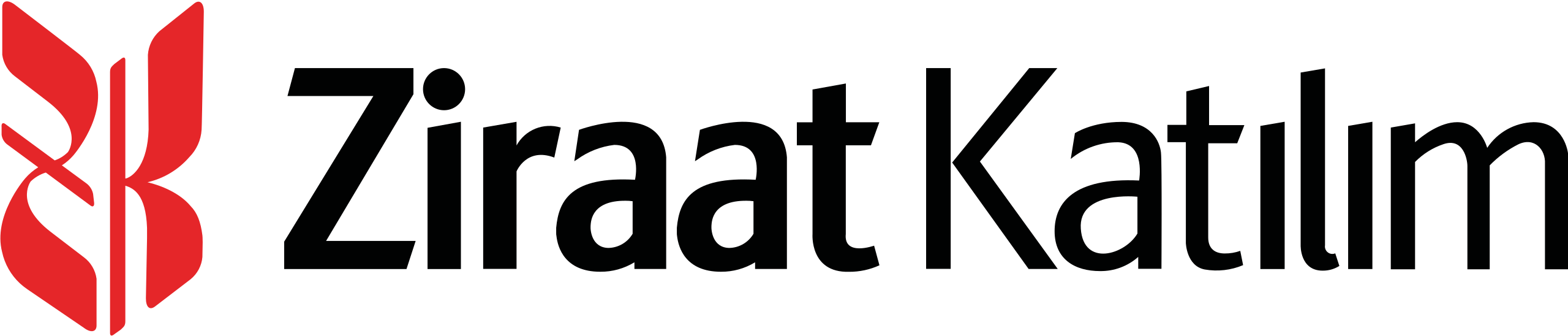 Ziraat Katılım Bankası